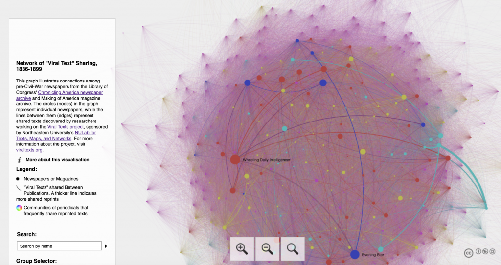 This image shows a network graph and its description on the left-hand side. There is a vast network of connections between each dot, as well as an array of different colors representing different communities.