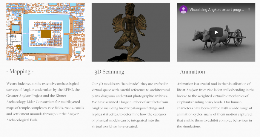 Image of three ways the project used technology. The three ways are mapping, 3D scanning and animation.