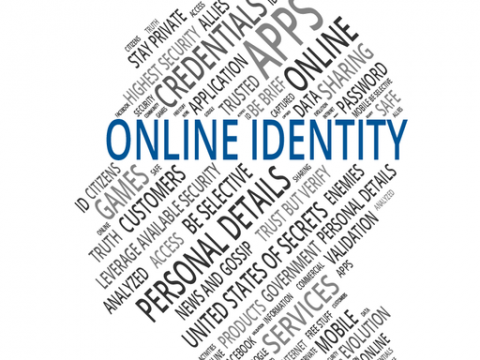 Online identity graphic
